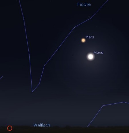 Mars in Opposition Mars in Opposition