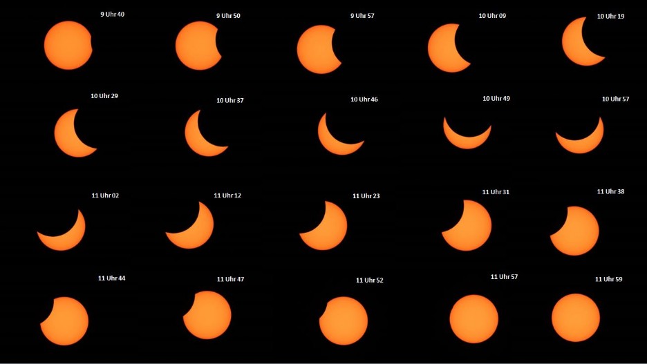 Die ganze Finsternis im Überblick Die ganze Finsternis im Überblick